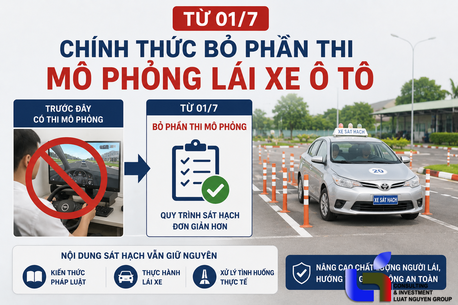 Điều chỉnh nội dung sát hạch lái xe ô tô