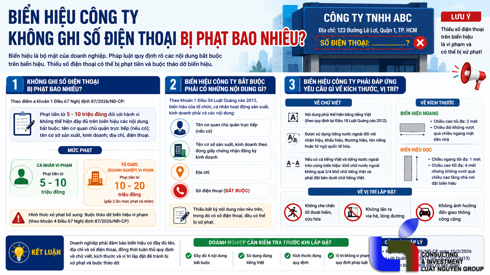 Biển hiệu công ty thiếu số điện thoại có thể bị phạt đến 20 triệu