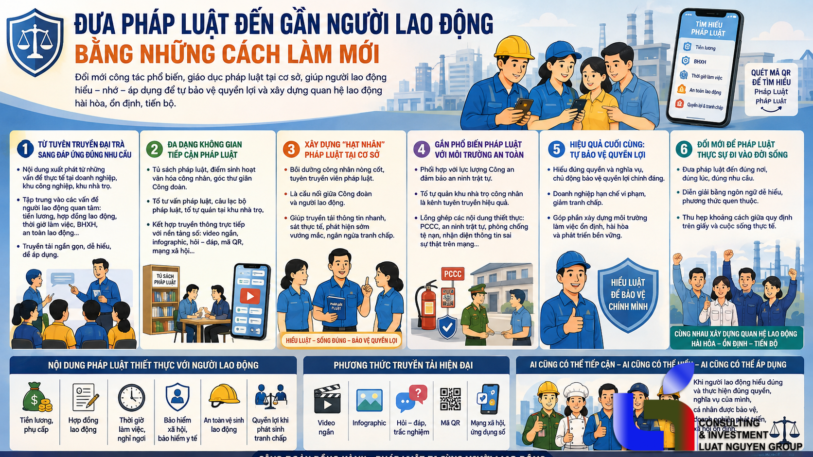 Đưa pháp luật đến gần người lao động bằng cách làm mới