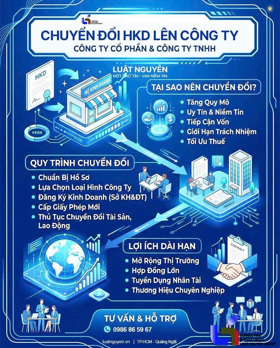 Chuyển Đổi Hộ Kinh Doanh Lên Công Ty