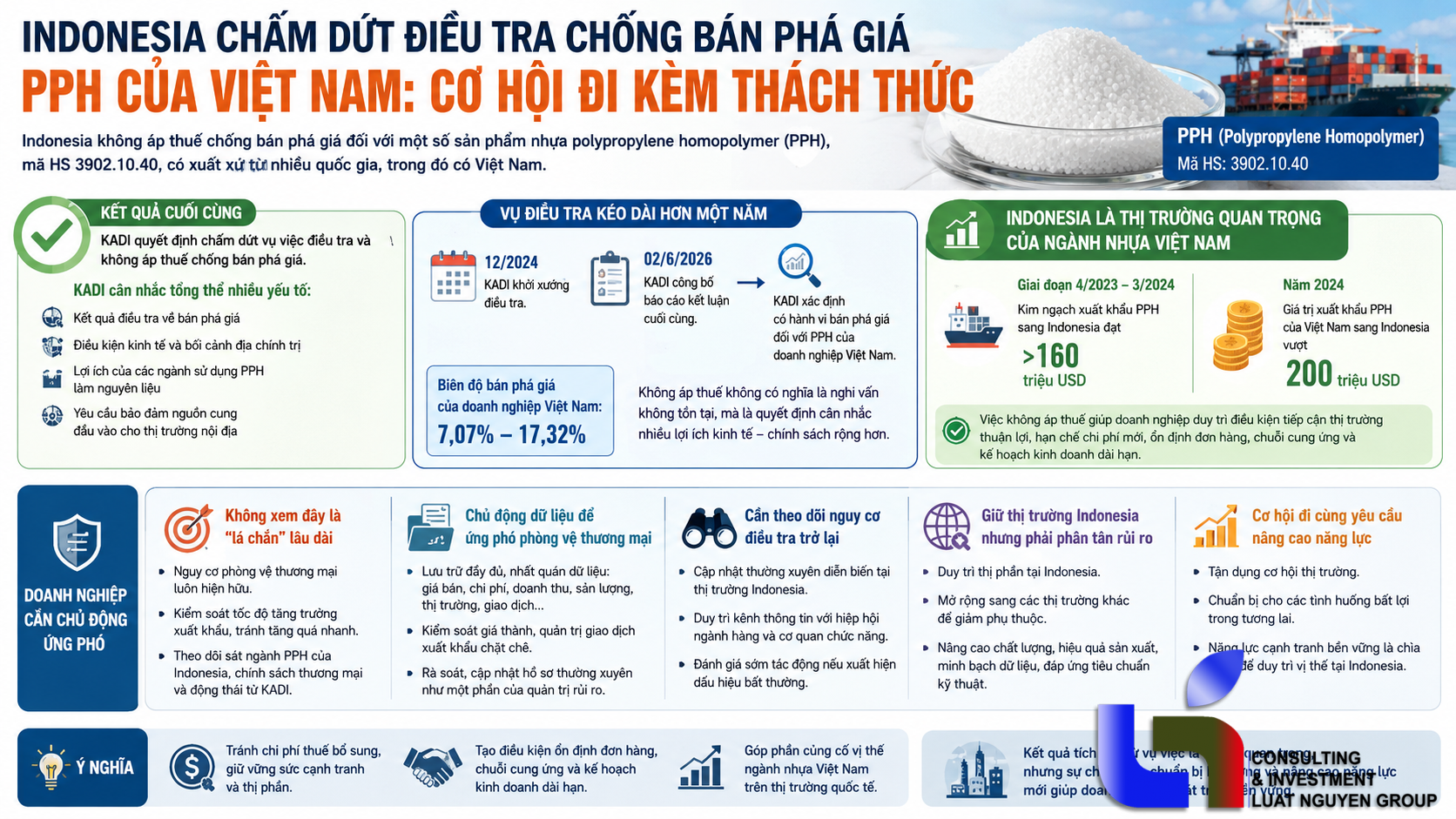 Không bị áp thuế, nhựa Việt giữ lợi thế xuất khẩu