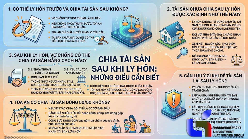 ly-hon-roi-moi-chia-tai-san-phap-luat-quy-dinh-the-nao-3037.html