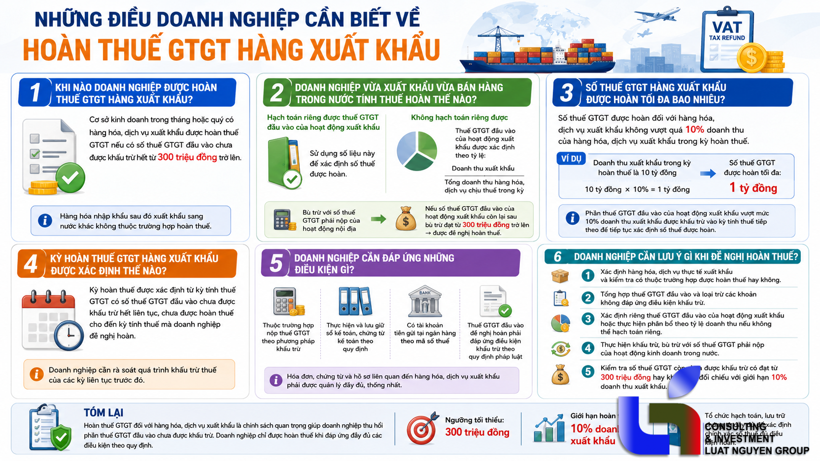 hoan-thue-gtgt-hang-xuat-khau-dieu-kien-doanh-nghiep-can-biet