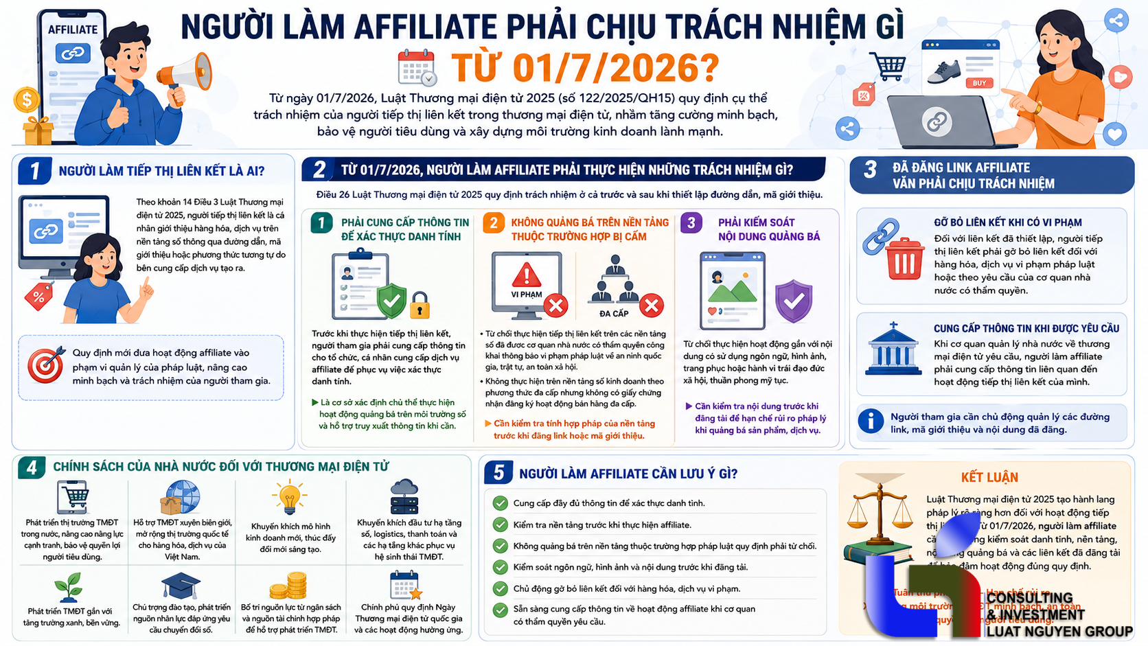 nguoi-lam-affiliate-phai-chiu-trach-nhiem-gi-tu-01-7-2026