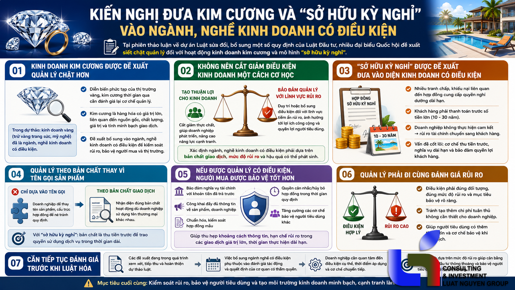 de-xuat-siet-quan-ly-kinh-doanh-kim-cuong-so-huu-ky-nghi-2702
