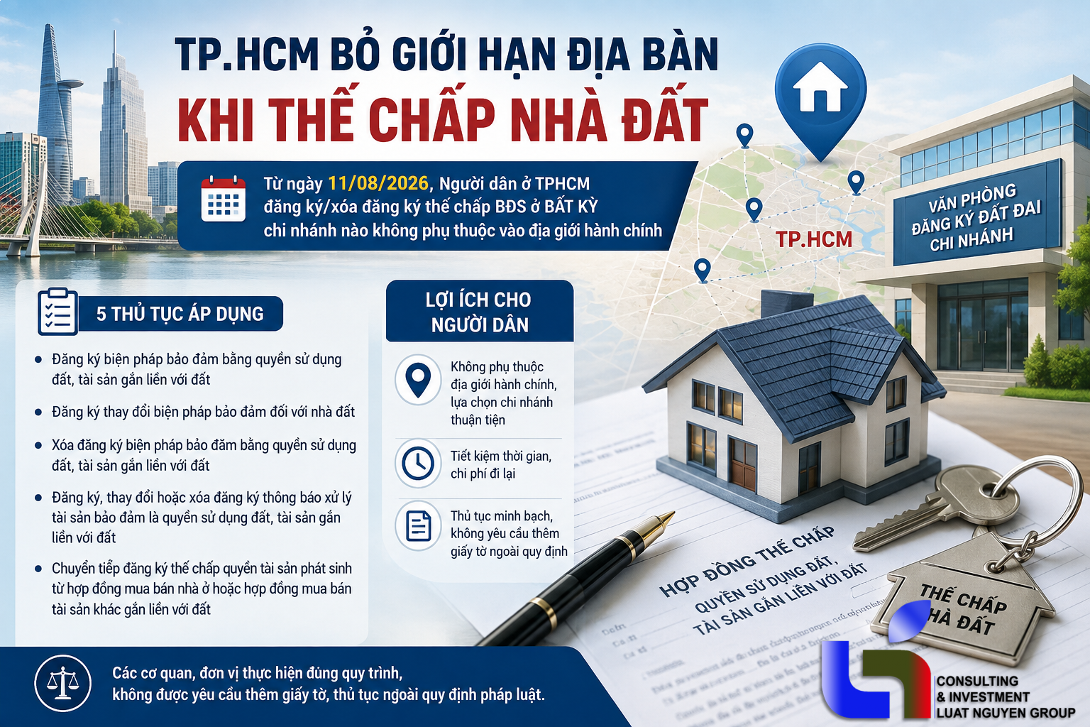 TP.HCM bỏ giới hạn địa bàn khi thế chấp nhà đất