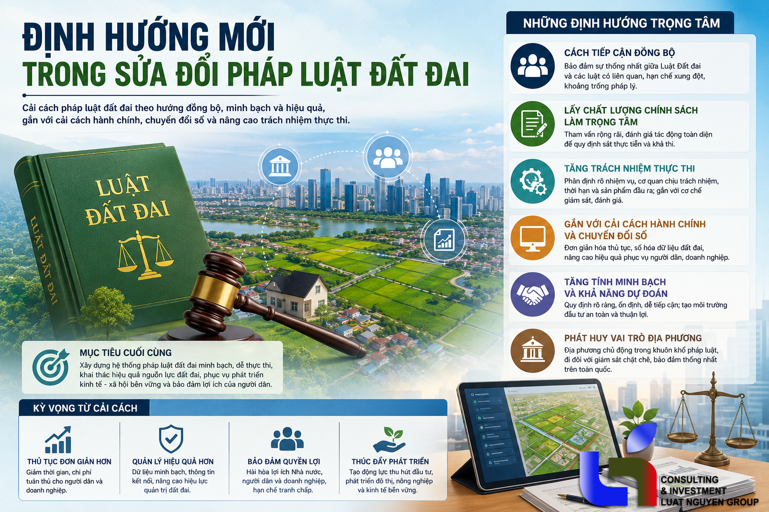 Định hướng mới trong sửa đổi pháp luật đất đai