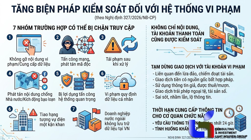 7 hệ thống có nguy cơ bị chặn truy cập từ Việt Nam