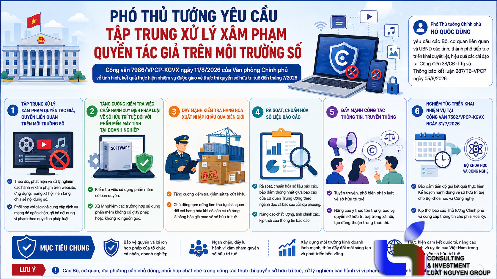 Tăng cường xử lý xâm phạm bản quyền trên môi trường số