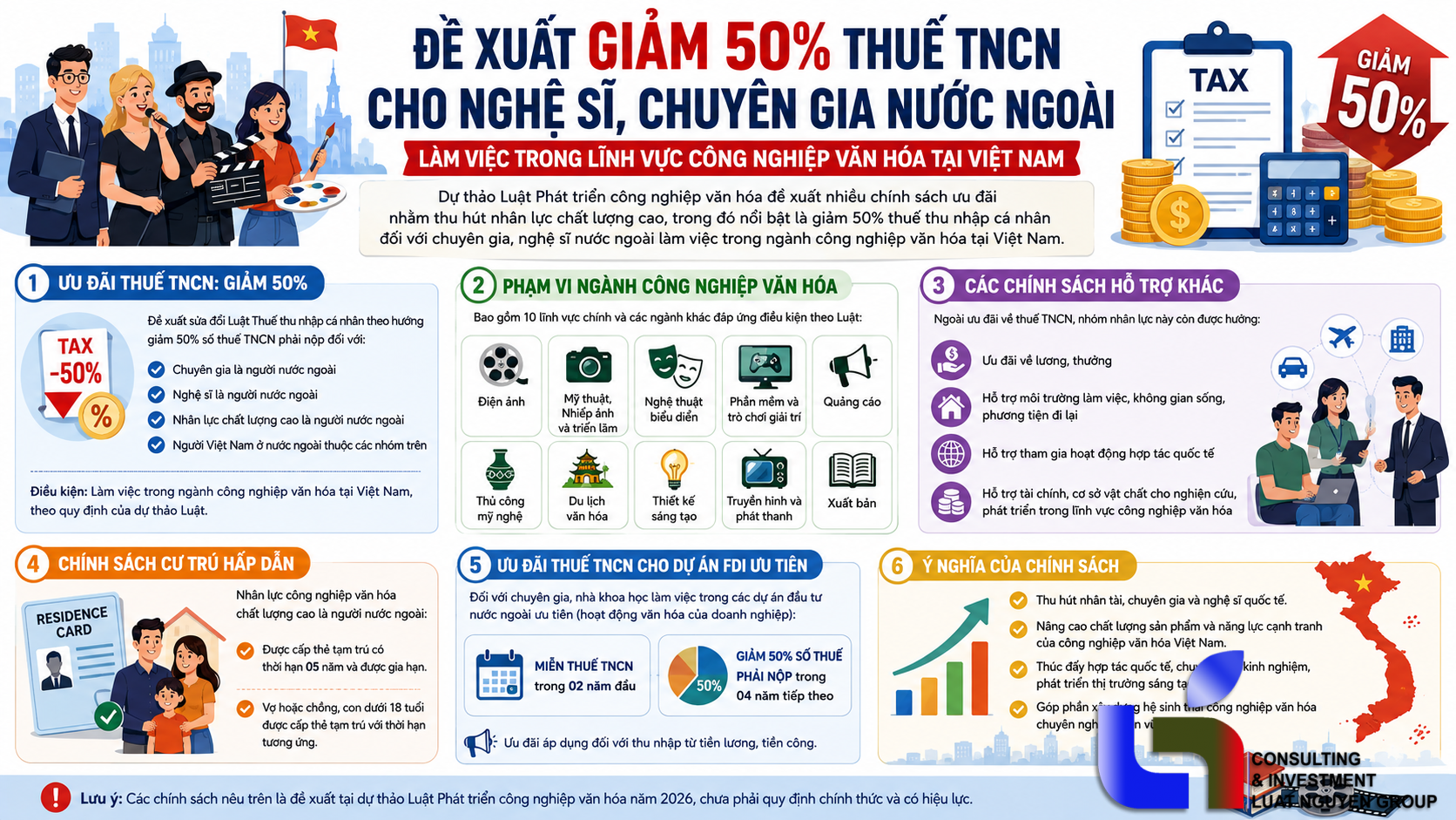 Đề xuất ưu đãi thuế TNCN cho nhân lực văn hóa nước ngoài