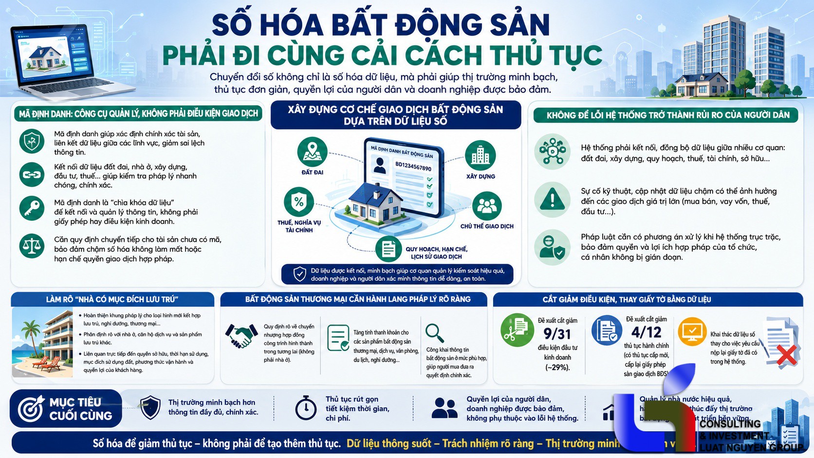 Mã định danh điện tử không được trở thành “giấy phép” giao dịch