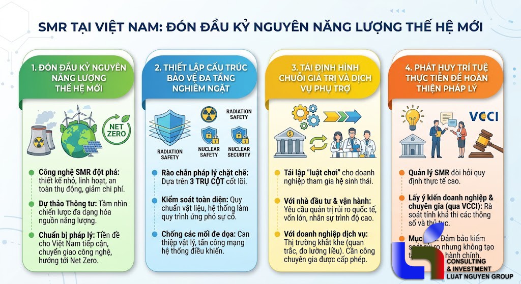 ky nguyen nang luong