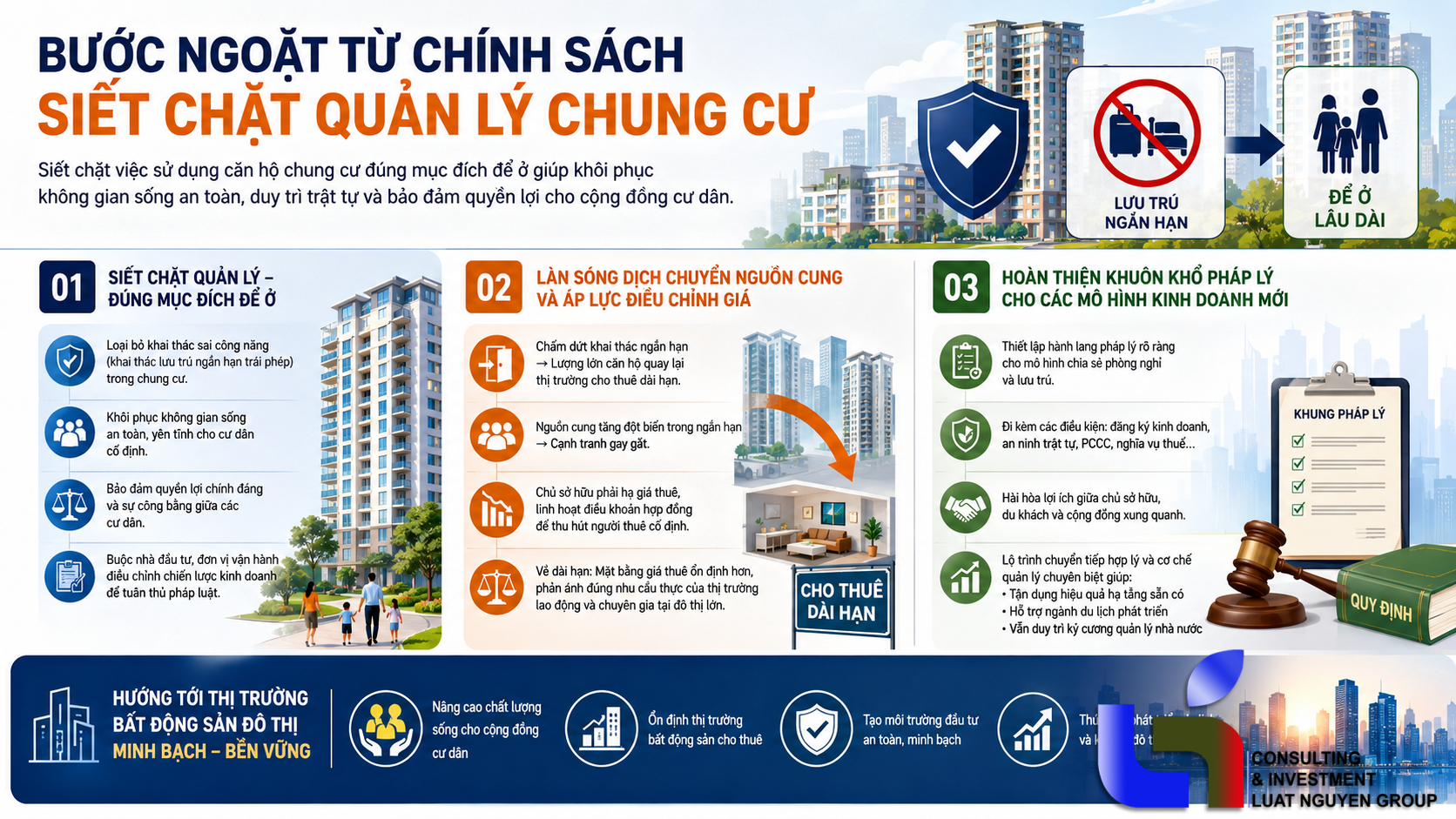 Đột phá quản lý lưu trú và áp lực tái cấu trúc thị trường