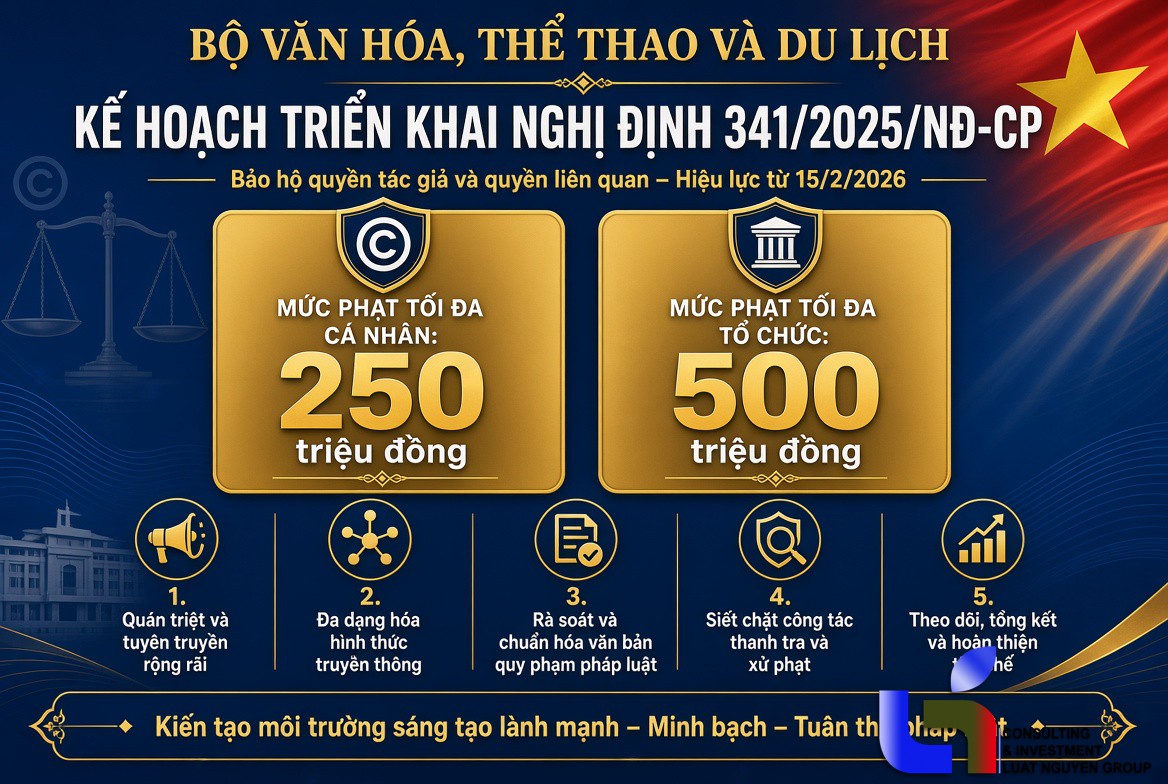 Siết xử phạt vi phạm bản quyền: Mức phạt lên tới 500 triệu đồng!