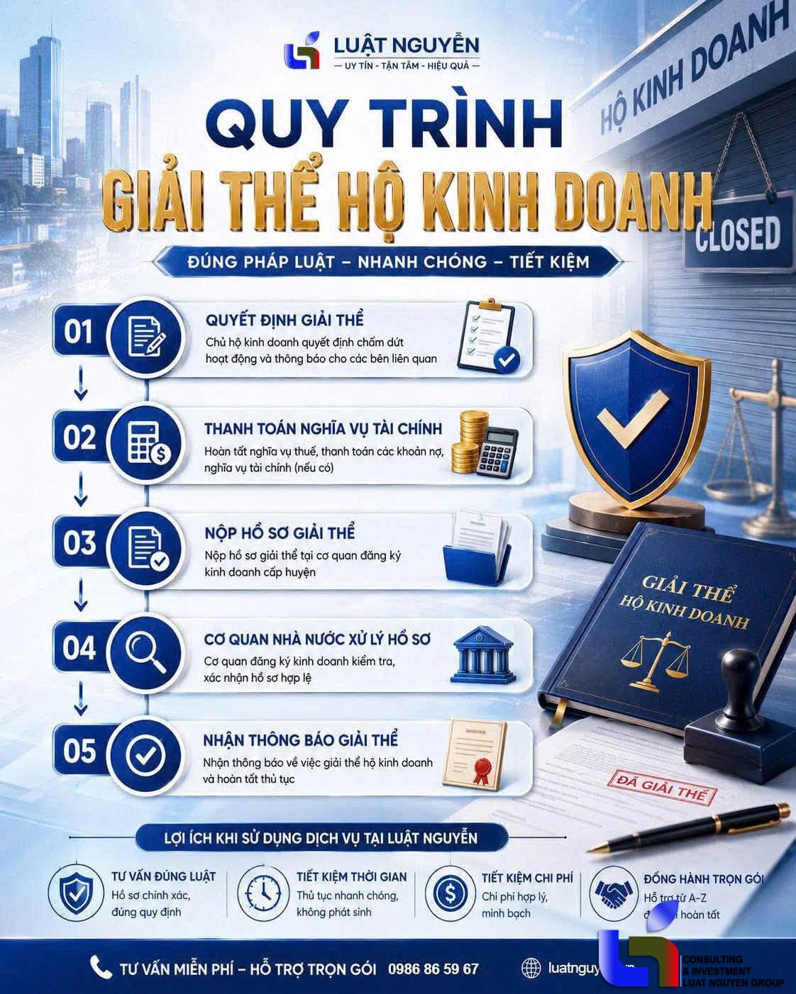 Giải thể hộ kinh doanh trọn gói, đúng pháp luật cùng Luật Nguyễn